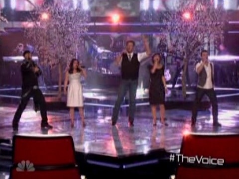 the voice judges performance. reviews from the judges,